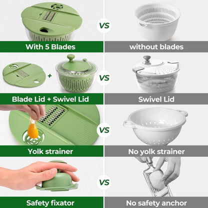 PUKOMC 5-in-1 Large Salad Spinner, with vegetable cutter, colander, bowl, and strainer.